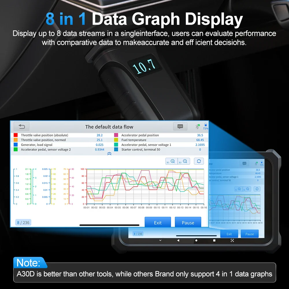 XTOOL A30D - Image 7