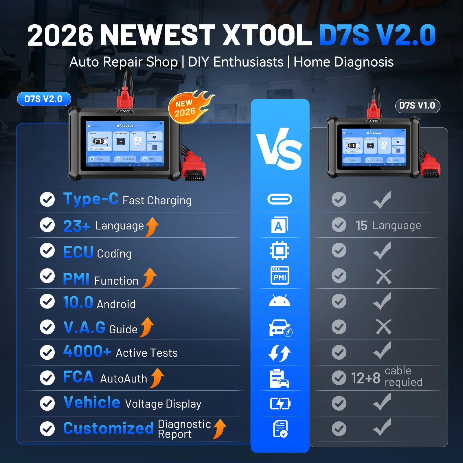 XTOOL D7S - Image 12