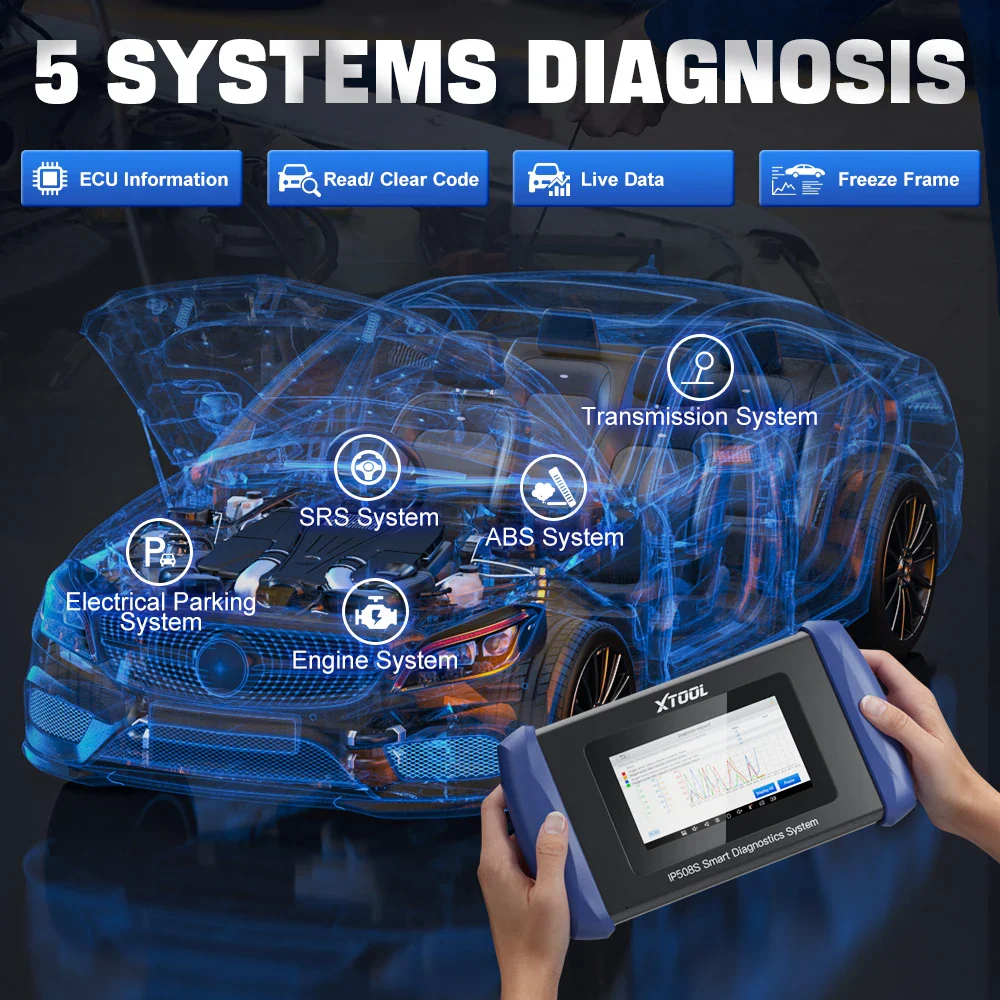 XTOOL InPlus IP508S - Image 4