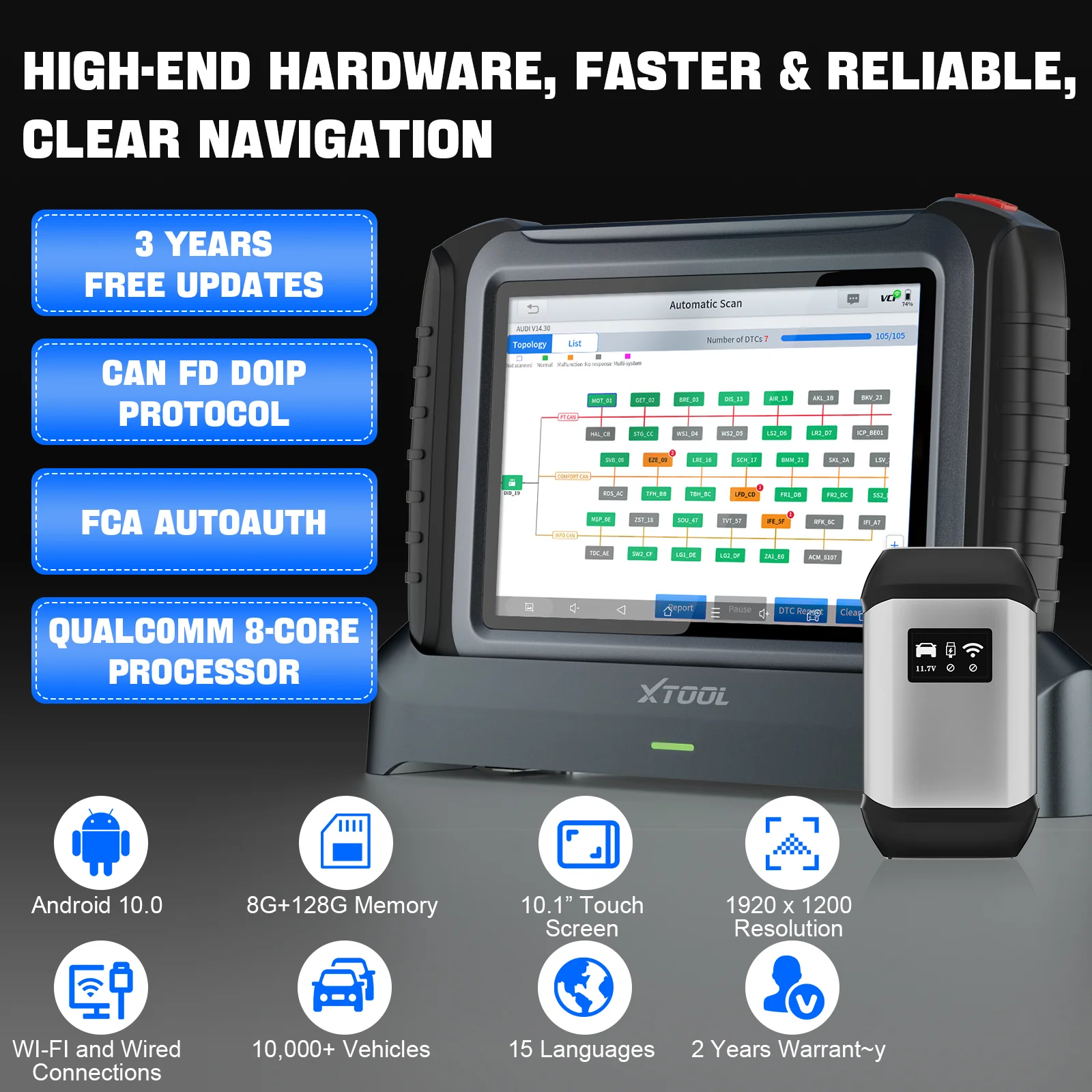 XTOOL INPLUS IP919 PRO - Image 10