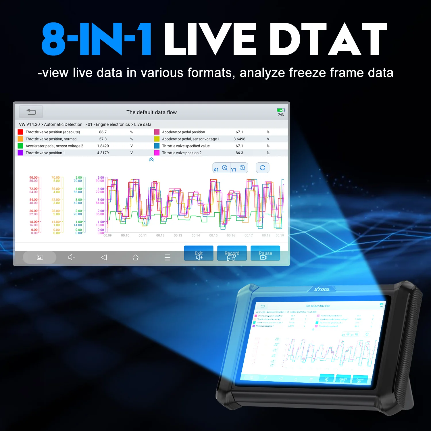 XTOOL X100 PADS - Image 7